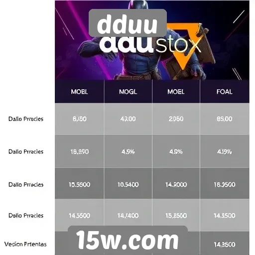 Comparativo de dduu com outras plataformas de jogos